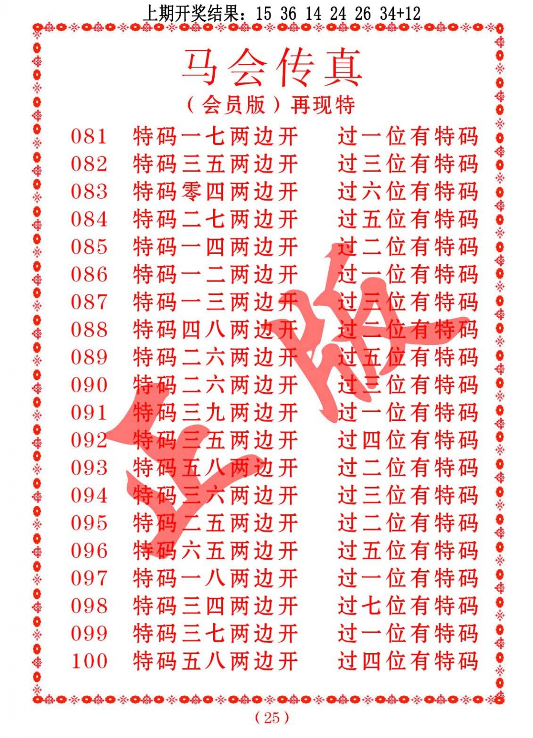 087期马会传真[图]