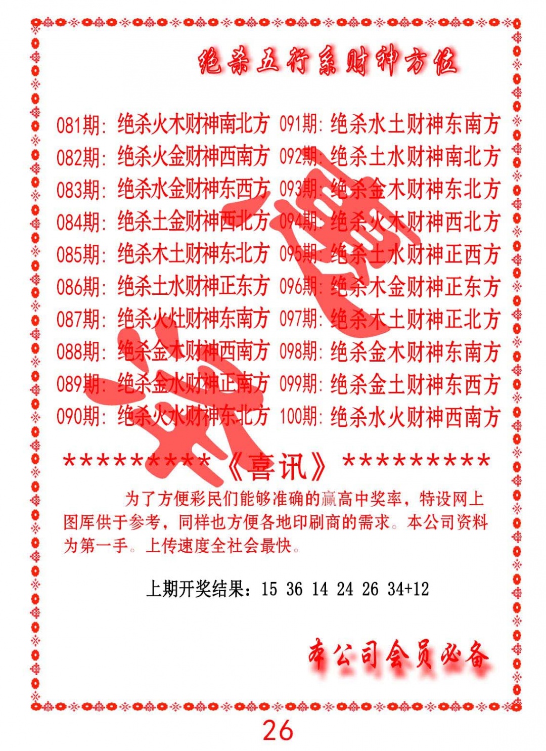 087期绝杀五行及财神方位[图]